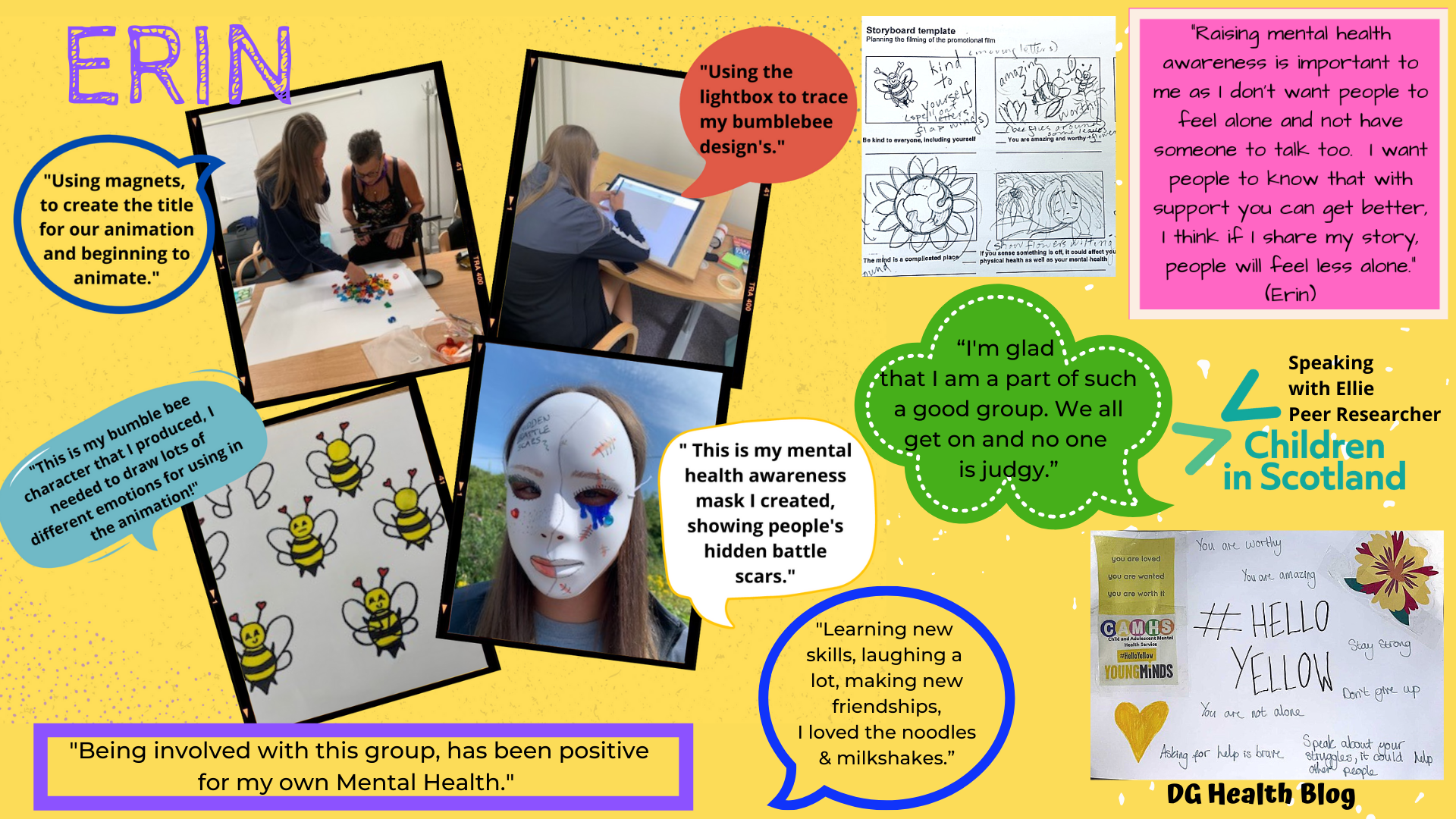 A collage of images from the CAMHS project