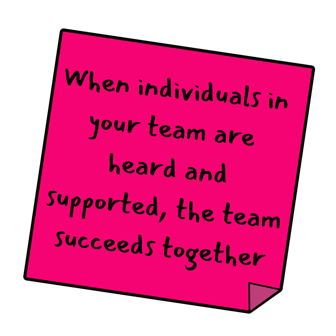 Text on Post-It note: "When individuals in your team are head and supported, the team succeeds together"