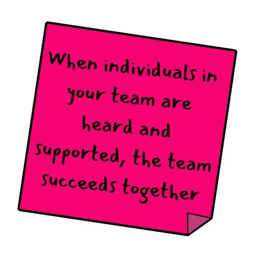Text on Post-It note: "When individuals in your team are head and supported, the team succeeds together"