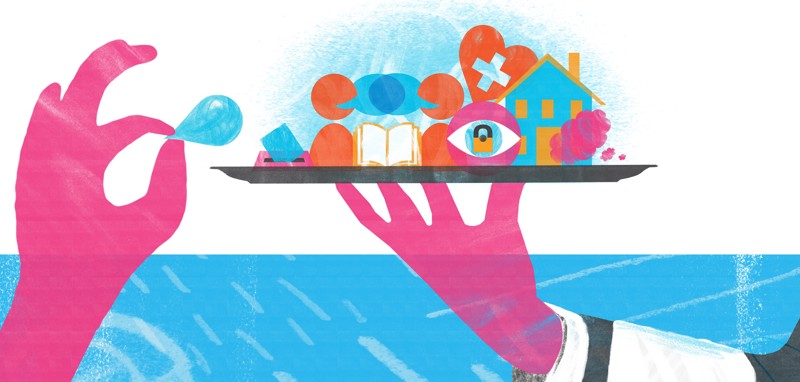 Human rights approach