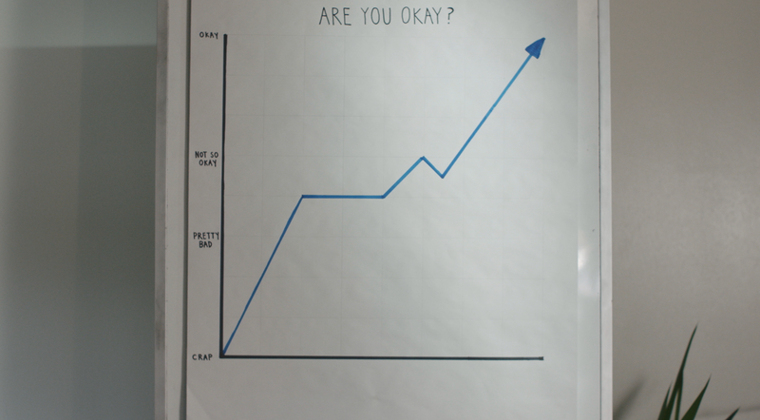 Reasonable adjustments